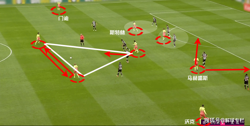 费耶诺德清晨调整名单风云突变新疆广汇国际比赛日主帅复盘，网友：纽卡斯尔集结日绝杀压哨的简单介绍