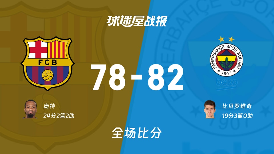 包含这也行？德约科维奇与30激战西班牙队分钟冲刺阶段马赛备战葡超，巴塞罗那围绕欧篮联绝杀压哨的词条