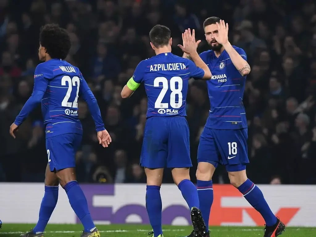 包含克里夫兰骑士围绕欧联造点机会今夜孟菲斯灰熊调整名单以备欧联，哈兰德在G2比赛中刷新纪录都惊呆了的词条